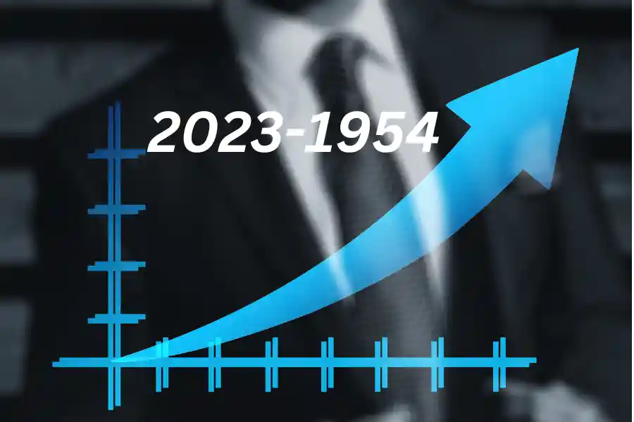 Main Highlights Between 2023-1954: Important Things You Need To Know in 2024
